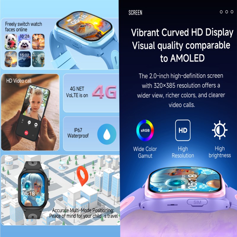 4G Smartwatch für Kinder 2,0 Z – Smartwatch Watches For Kids With Gps Bewertung und Preis
