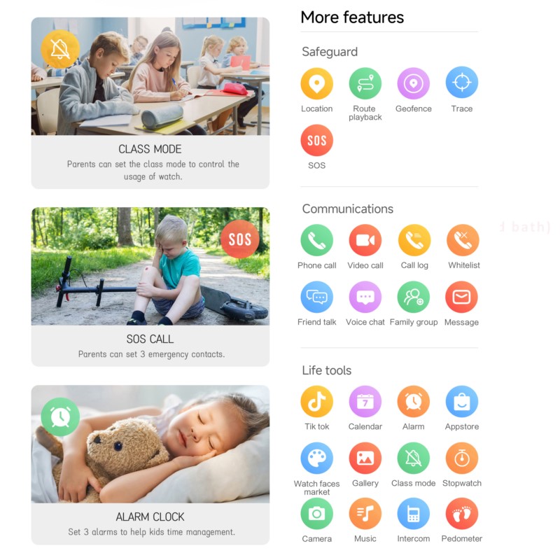4G Smartwatch für Kinder 2,0 Z – Smartwatch Watches For Kids With Gps Bewertung und Preis