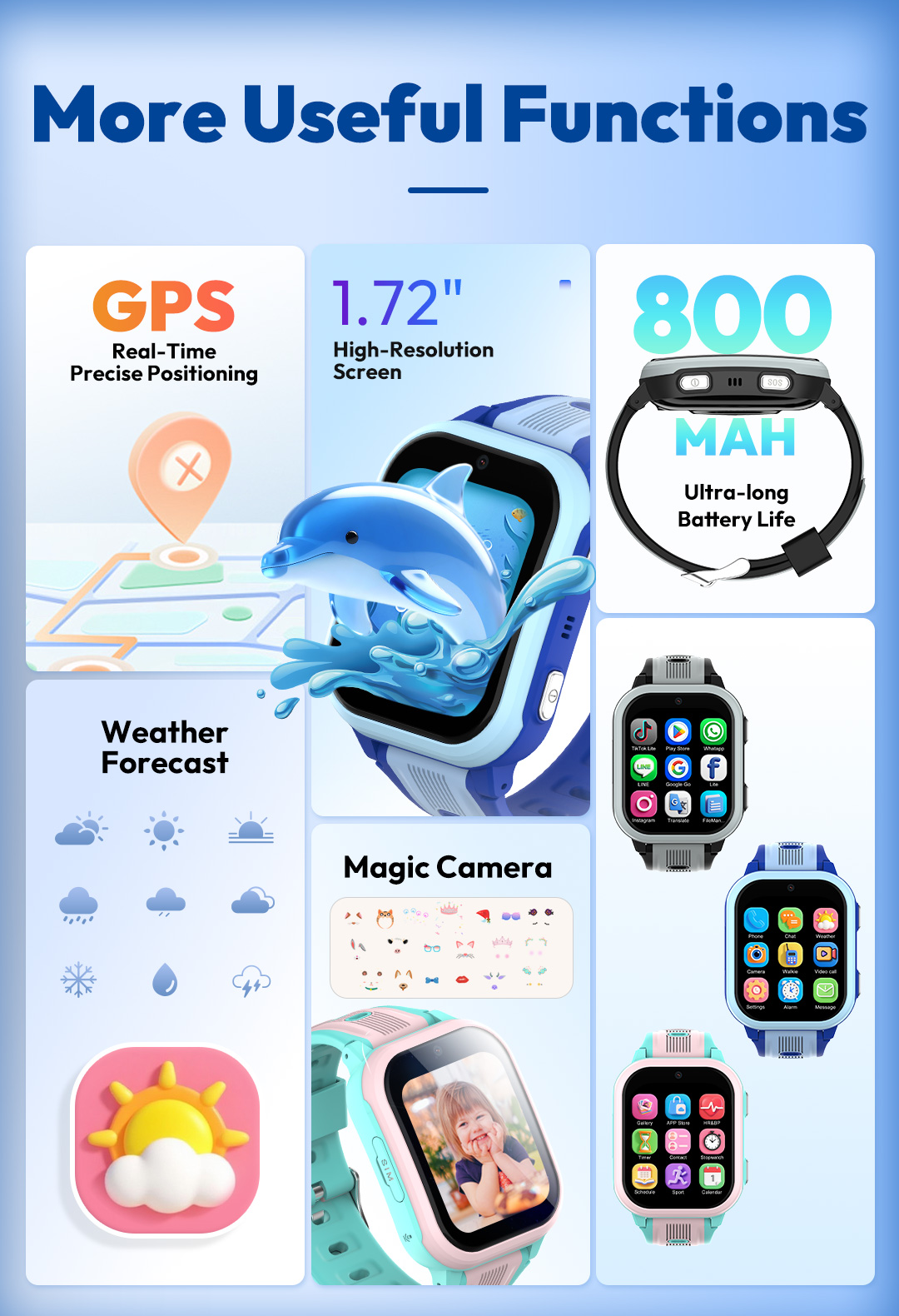 Wonlex 4G Kinder Smartwatch KT – Smartwatch Watches For Boys Bewertung und Preis