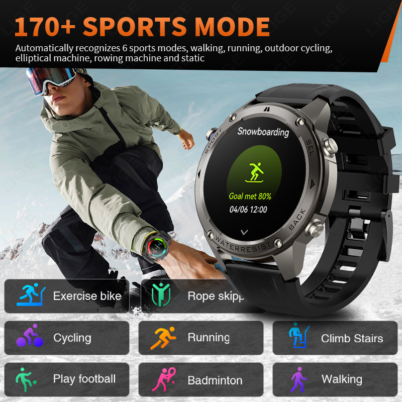 2026 Neue Ultra-Militärklasse  – Smartwatch Watches For Men Bewertung und Preis