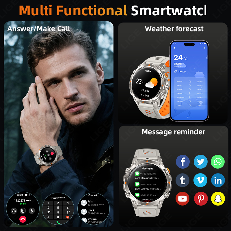 LIGE Robuste GPS Track Smart U – Smartwatch Watches For Men Bewertung und Preis