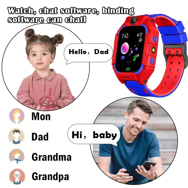 Lenovo 4G 5G Kinder-Videokamer – Smartwatch Watches For Kids With Gps Bewertung und Preis