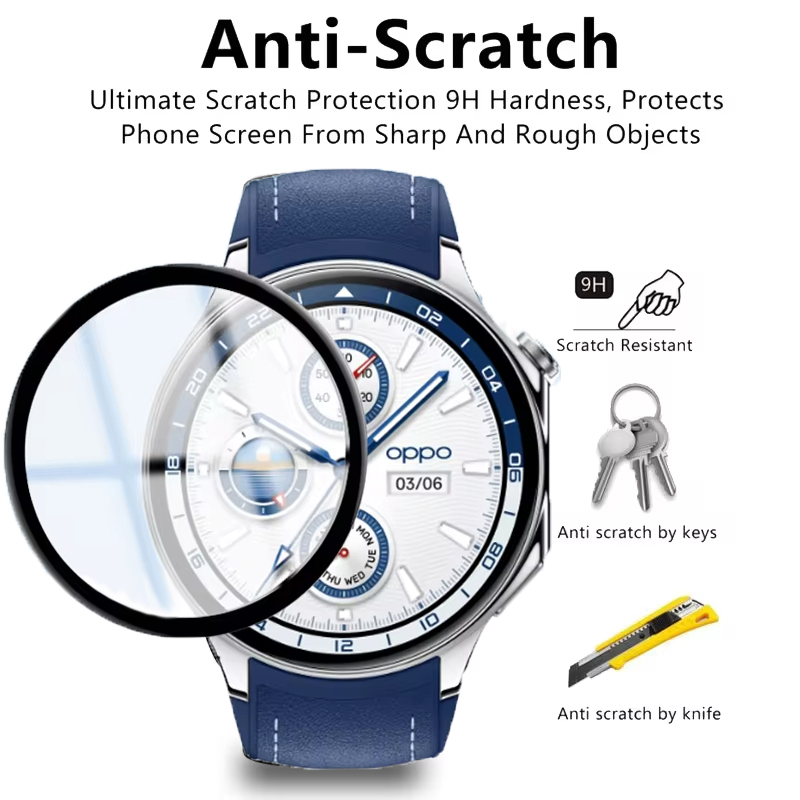 Displayschutzfolie für OPPO Wa – Smartwatch Oppo Watch Bewertung und Preis