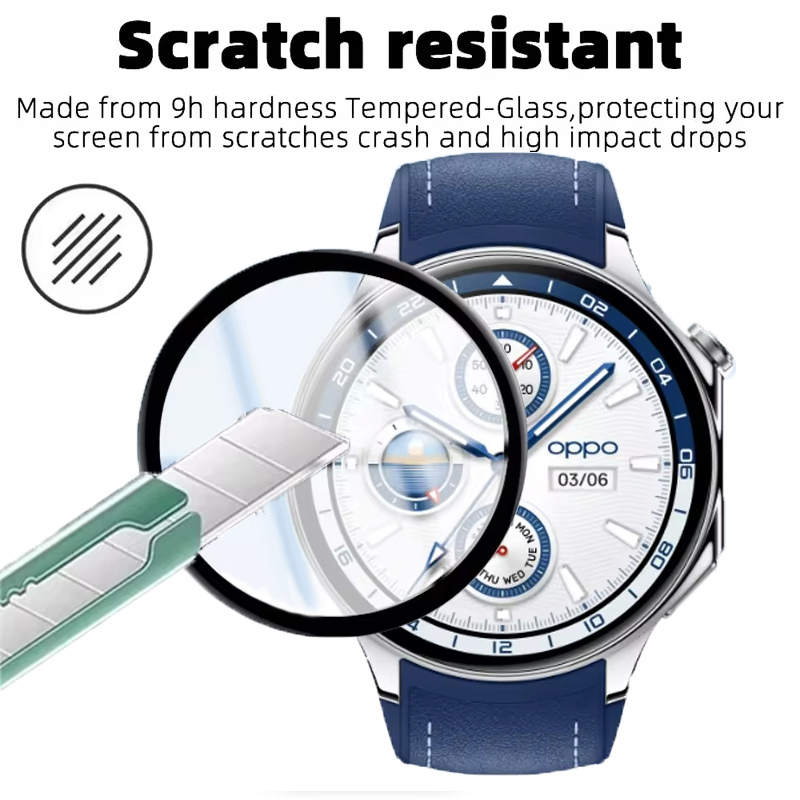 Displayschutzfolie für OPPO Wa – Smartwatch Oppo Watch Bewertung und Preis
