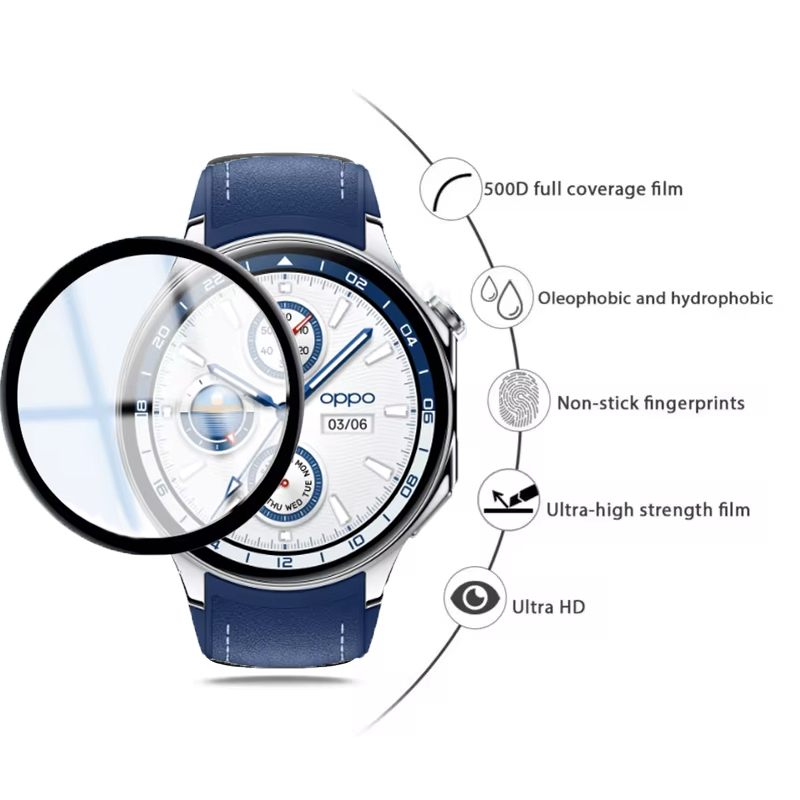 Displayschutzfolie für OPPO Wa – Smartwatch Oppo Watch Bewertung und Preis
