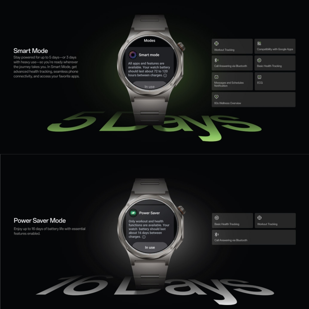 Smartwatch OPPO Watch X3 Globa – Smartwatch Oppo Watch Bewertung und Preis
